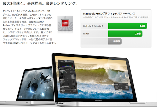 MacBook Pro Early 2011の価格やスペックまとめ。 – 和洋風KAI